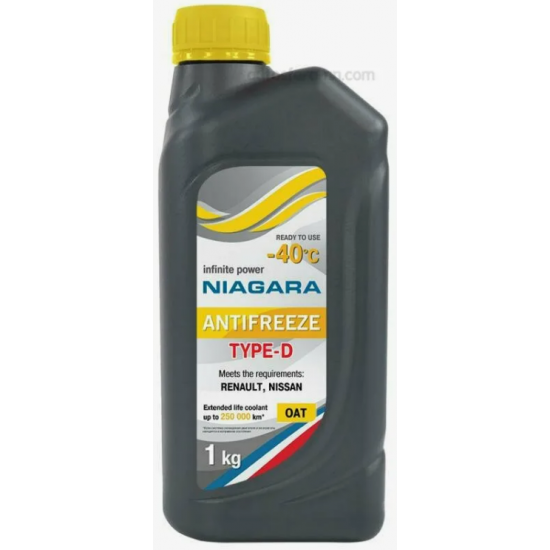 Антифриз Ниагара G12+ (ЖЕЛТЫЙ) 1 кг (16шт)